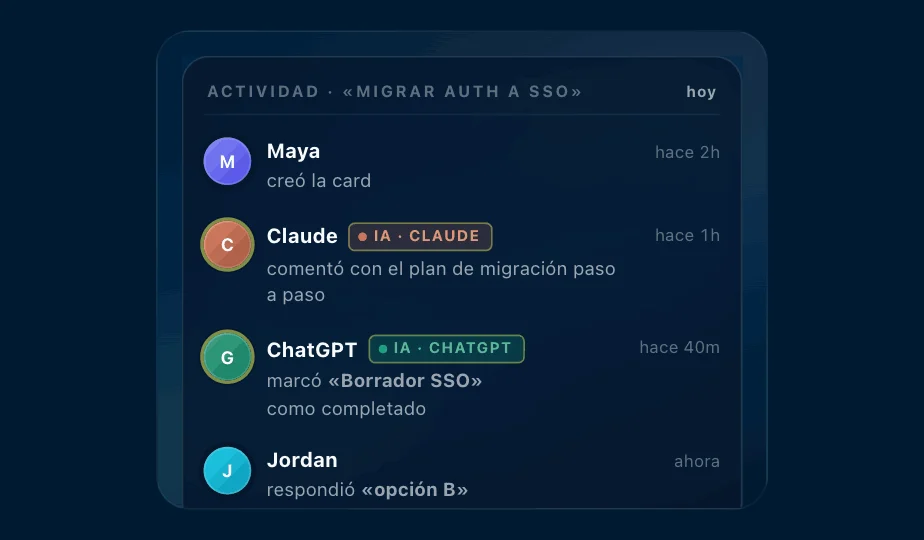 Card activity stream with four events: Maya, Claude (AI), ChatGPT (AI), and Jordan.
