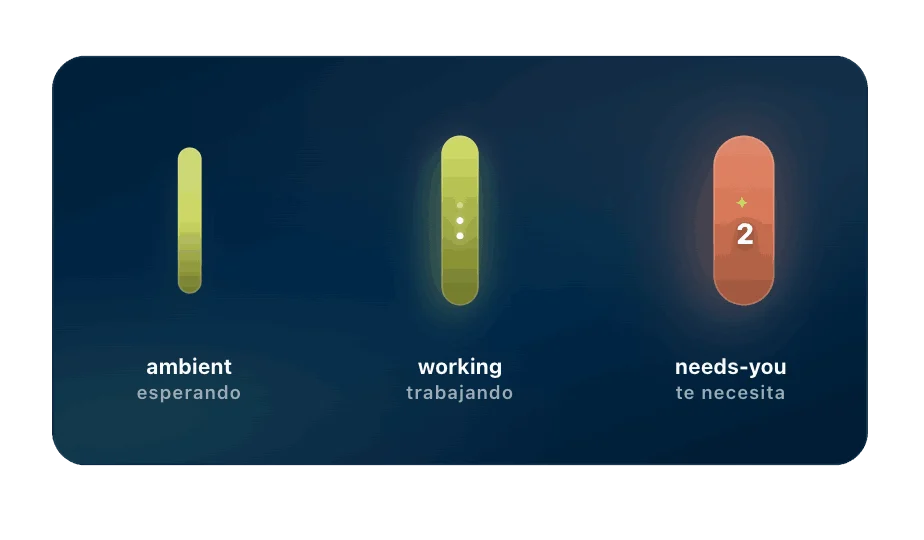 Three states of The Companion FAB: ambient, working, needs-you.